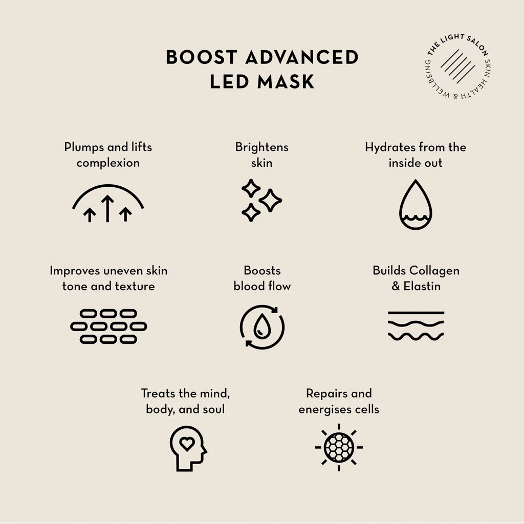 Boost LED Face Mask