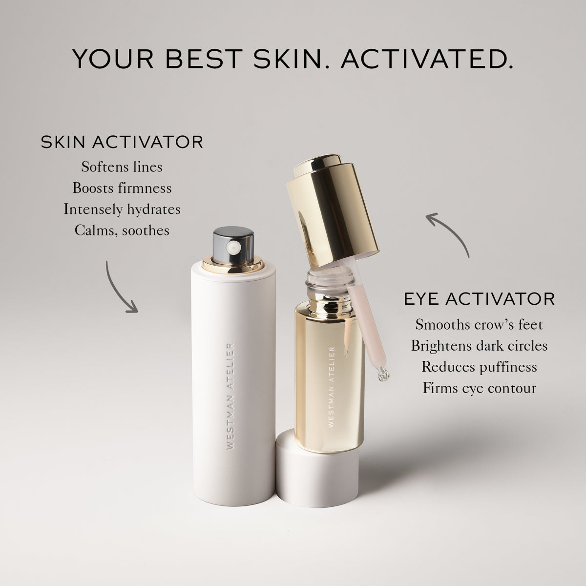 Eye Activator