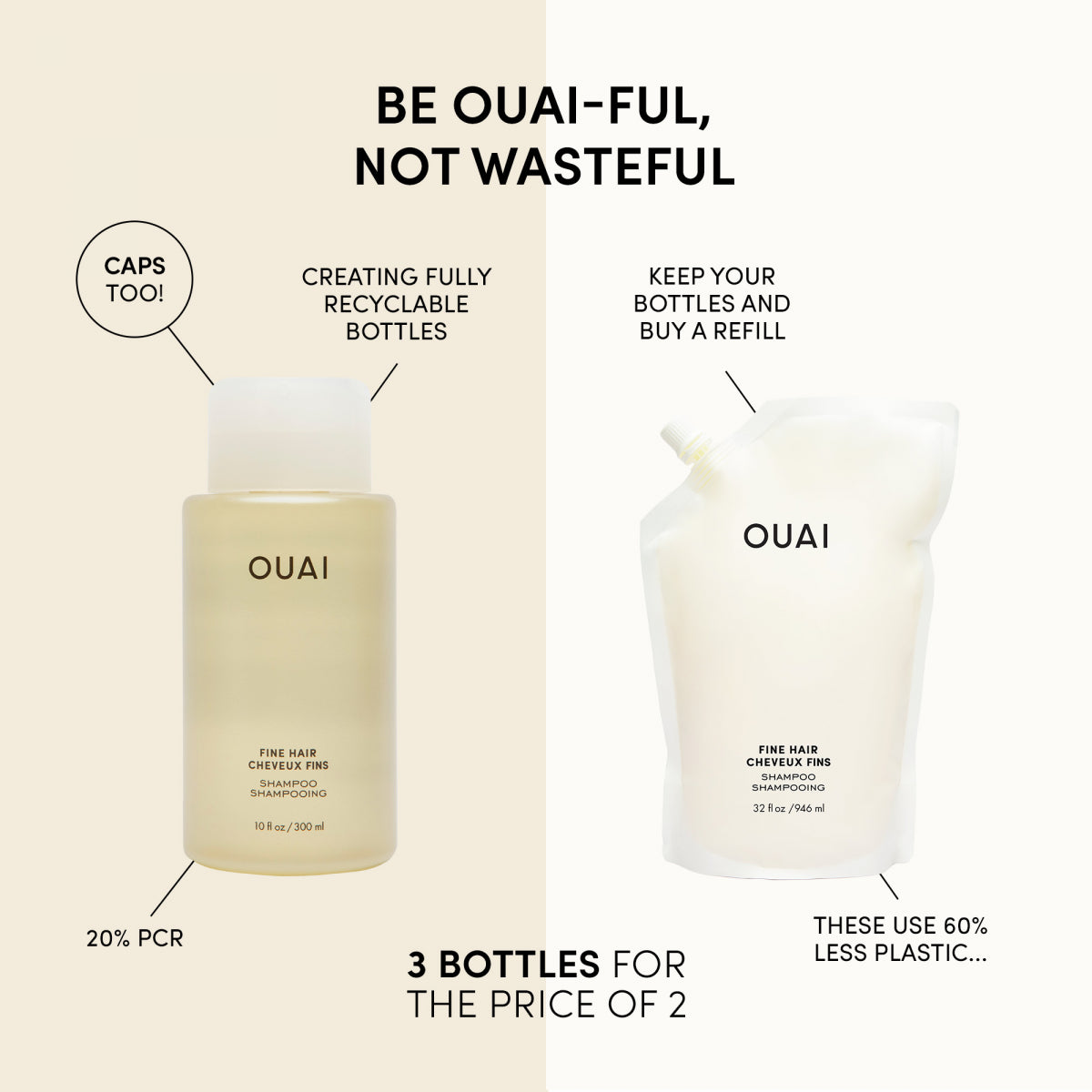 Fine Hair Shampoo