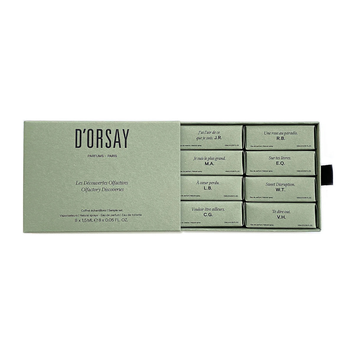 Olfactory discoveries