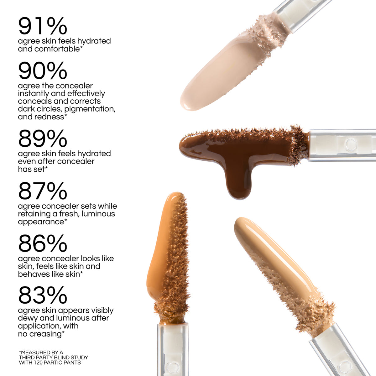 Luminist Concealer